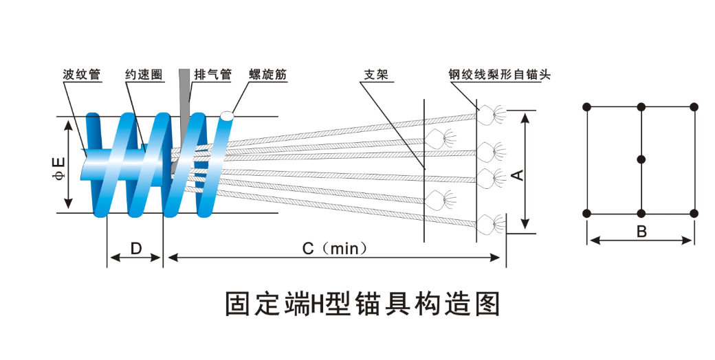 LGM15固定端H型锚具